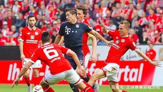 是長期建立 是長期建立