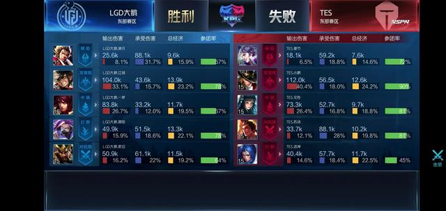 卢卡库承受 卢卡库承受