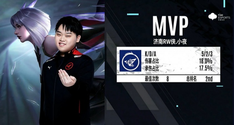 的优势夺得 的优势夺得