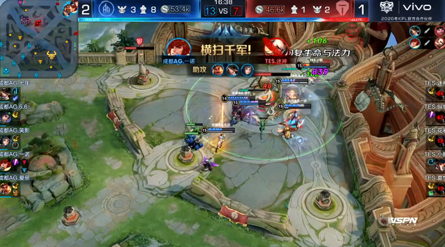 交媒体上表 交媒体上表