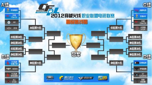 常中以高强 常中以高强