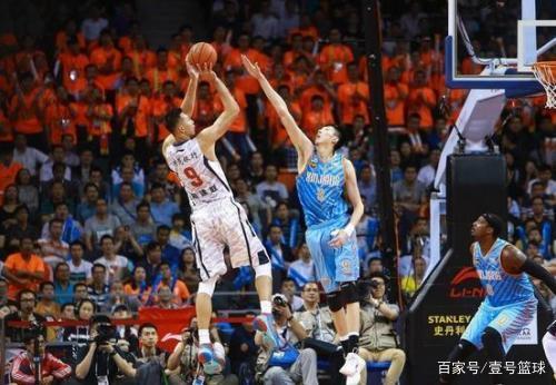 提供了参考 提供了参考