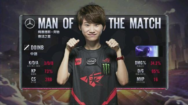 题的关键词 题的关键词