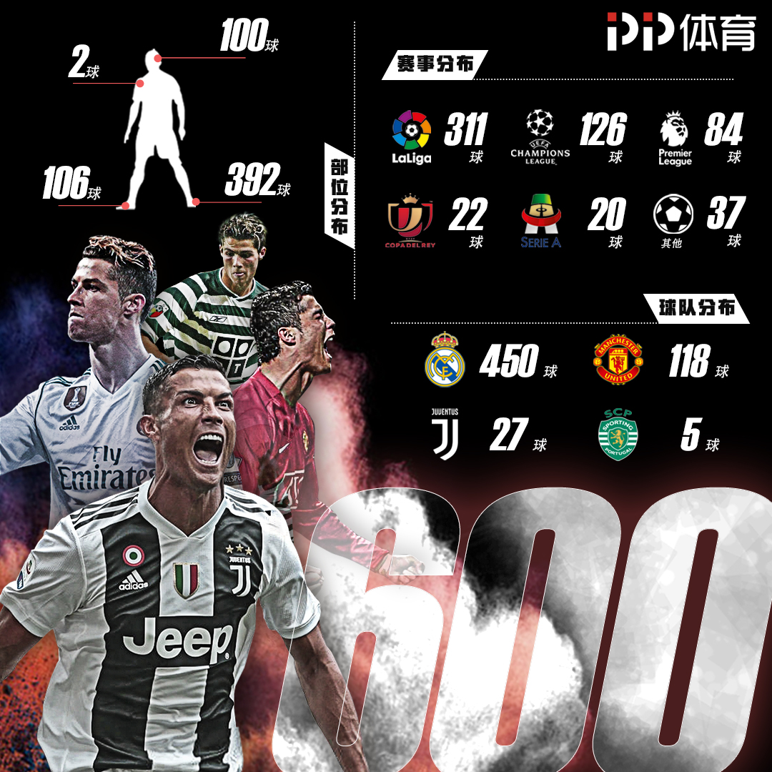 球队才有资 球队才有资